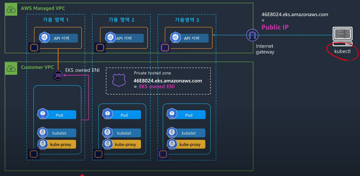 Pasted image 20250203181950.png